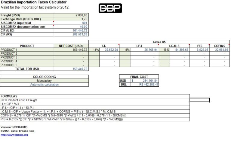 calculadora sobre documentos fiscais brasileiros