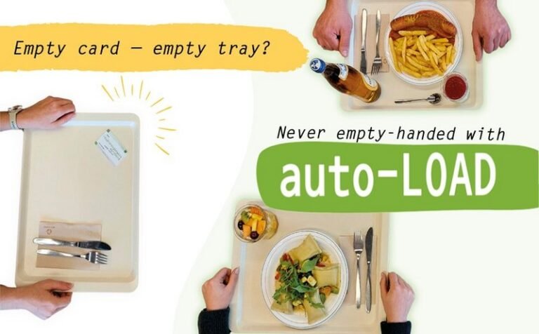 Vale Alimentação É Obrigatório Por Lei Para Todas As Empresas