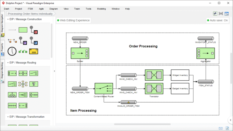 diagrama visual de integracao erp empresarial