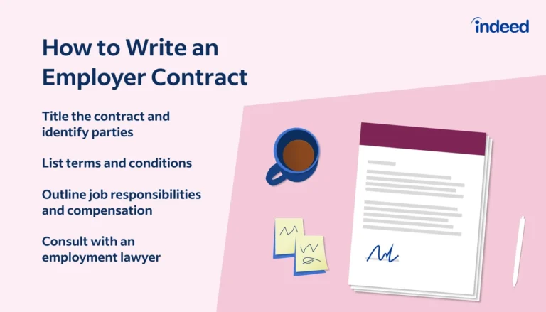 Qual é a Diferença Entre Aviso Prévio Indenizado e Trabalhado