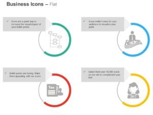grafico de fluxo financeiro com impostos empresariais