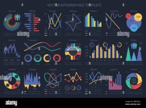 grafico ilustrativo de fluxo financeiro empresarial