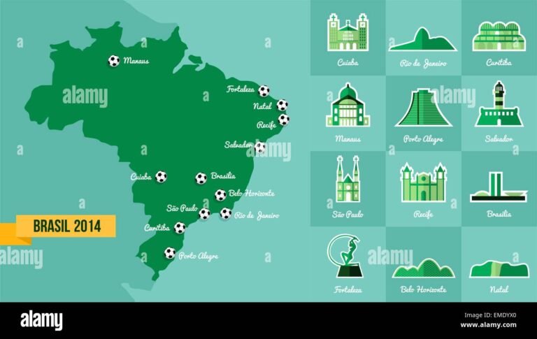 Como Funcionam os Impostos no Brasil e Como São Calculados