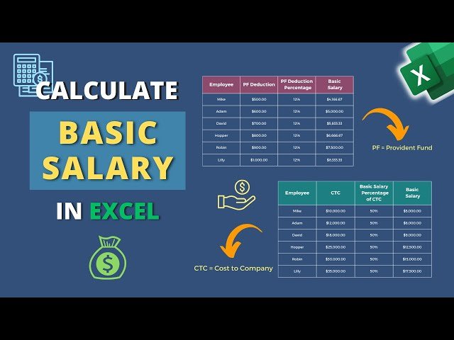 pessoa calculando salario com calculadora simples