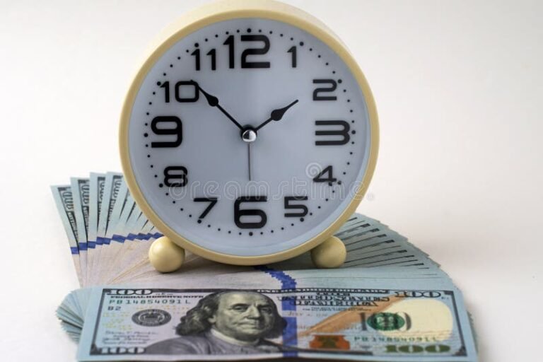 Depois Que Pede Demissão, Em Quantos Dias Deve Receber o Pagamento