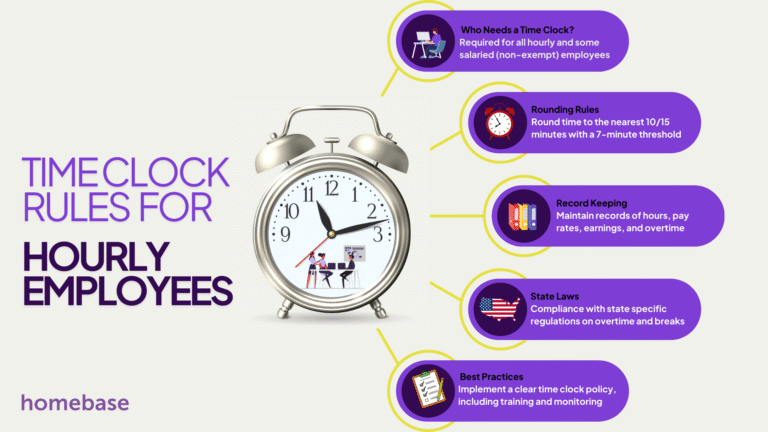 relogio marcando horas em ambiente de trabalho