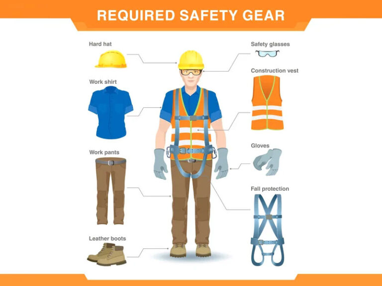 Quem Responsabiliza-se Pelas Despesas em Acidente de Trabalho na Empresa 7 trabalhador usando equipamentos de protecao no trabalho